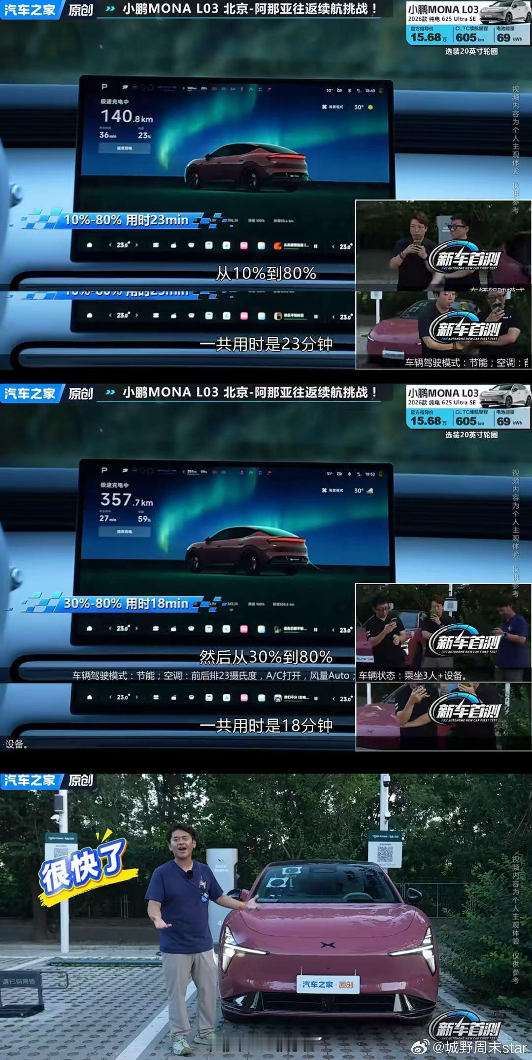 L03上市后，多家媒体第一时间对它进行了高速续航实测直播。小鹏MONA...