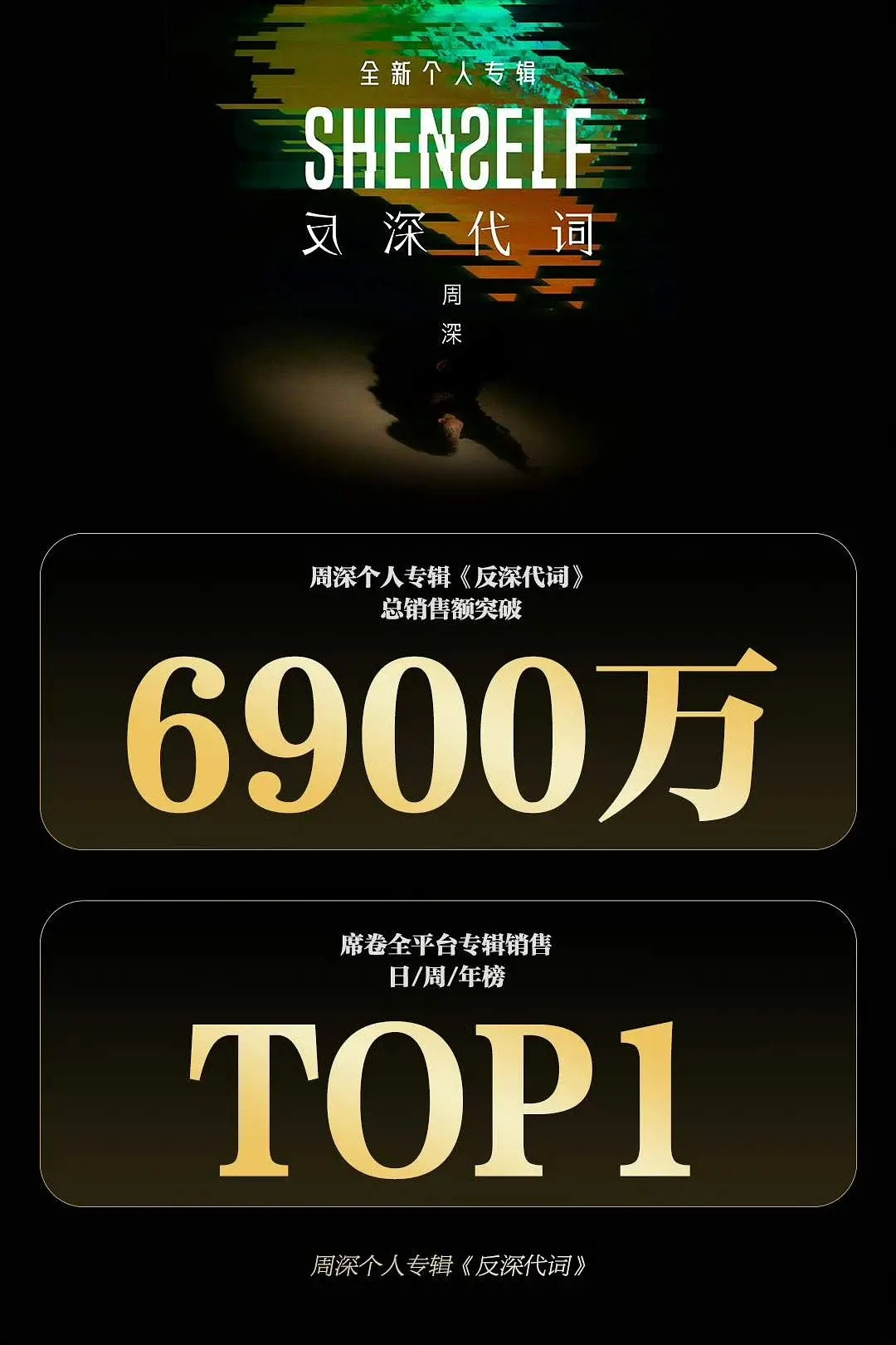 周深反深代词不知不觉快7000w了已经6900万了粉丝好能打​​​