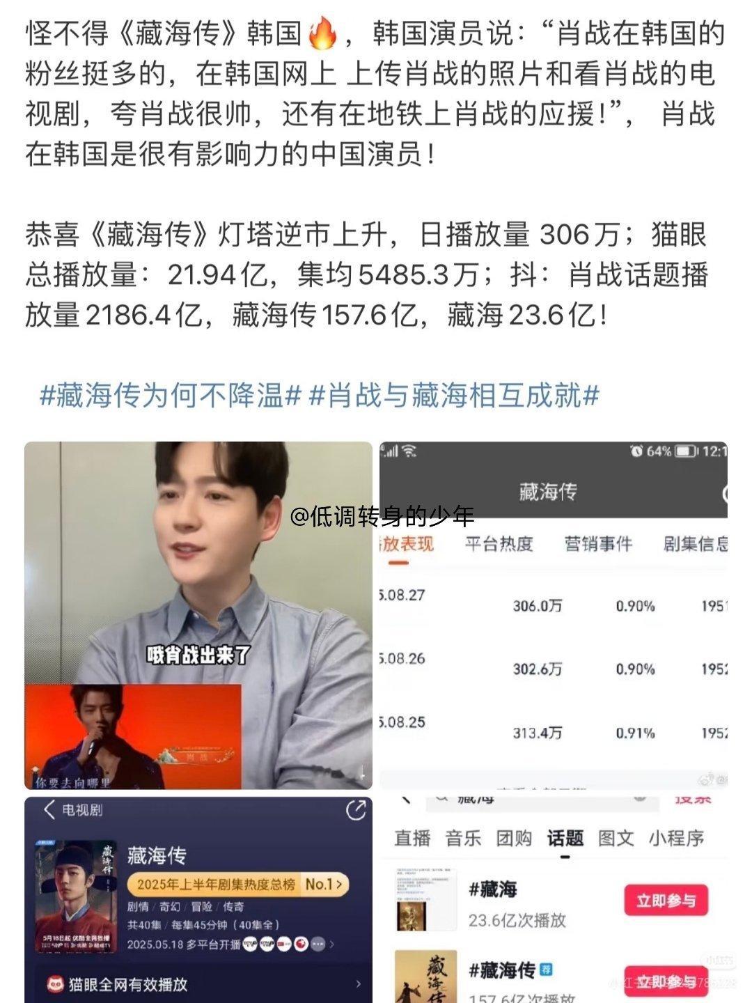 藏海传韩国影响力！也是粉丝众多，是非常有影响力的中国演员～太🐮了！​​​