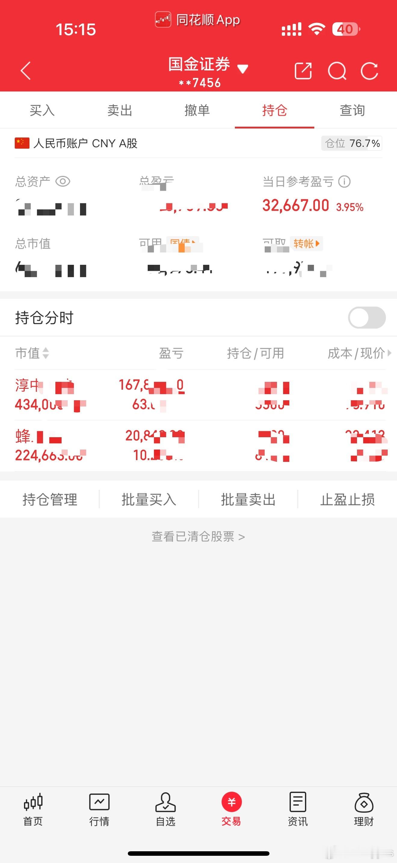 大盘继续反弹，接近前高大家都赚等于没赚​​​