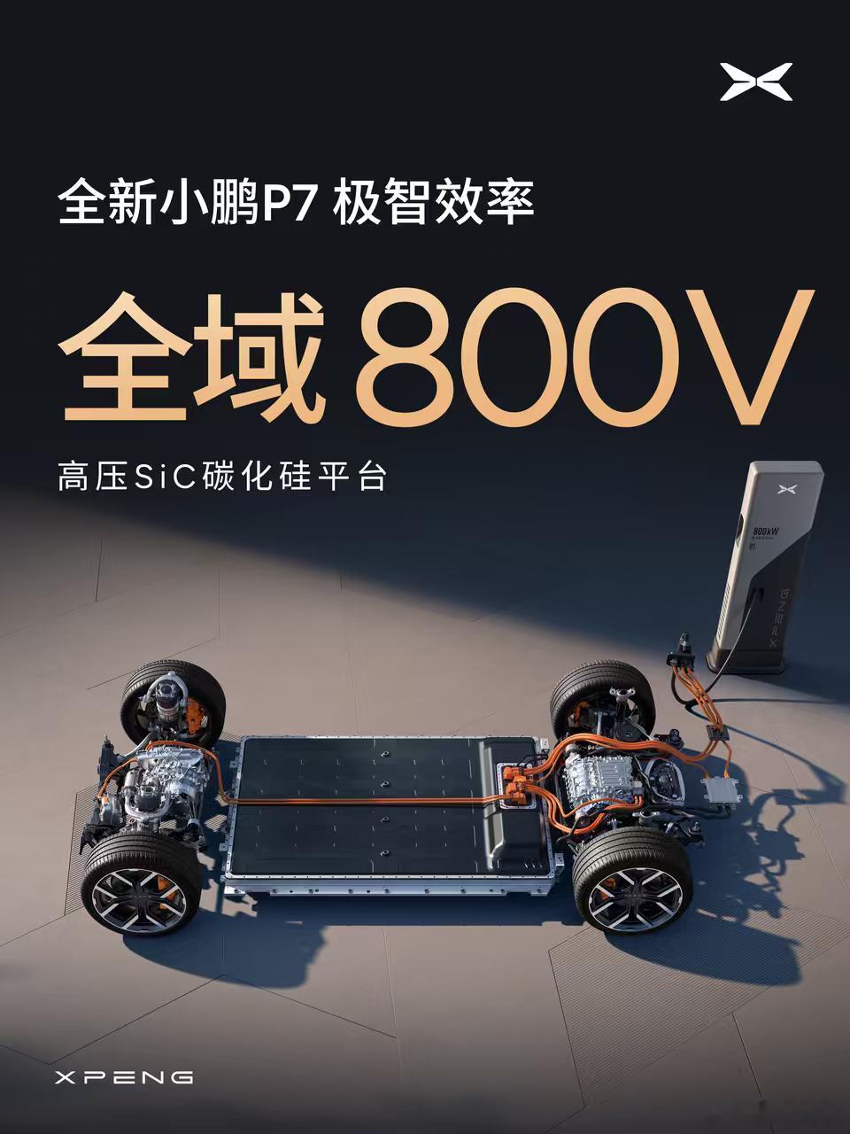 全新小鹏P7全系标配「858」，全域800V高压SiC碳化硅平台+5C超充A