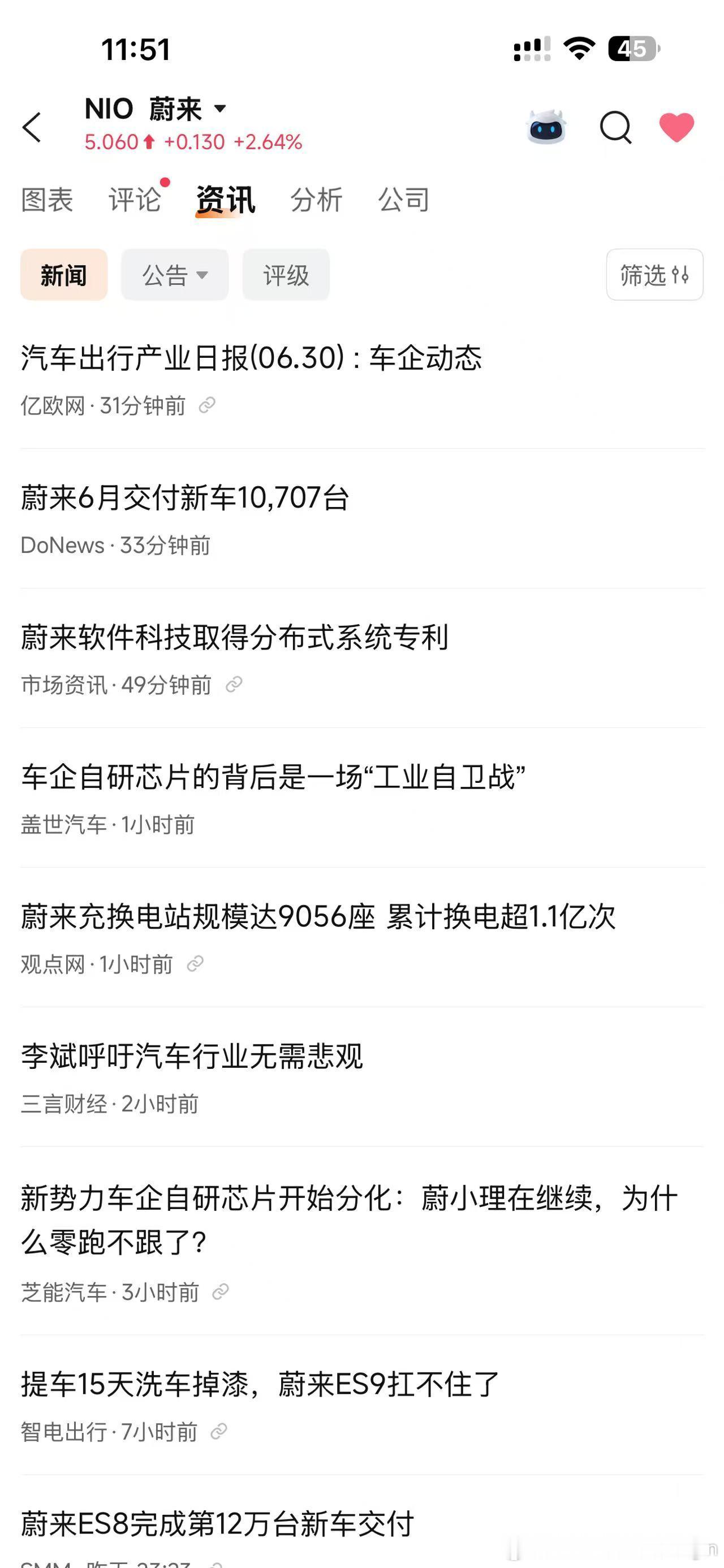 发这种帖子的怕不是有什么大病？每到公布月交付量或财报的时候，各大财经网站就会出现