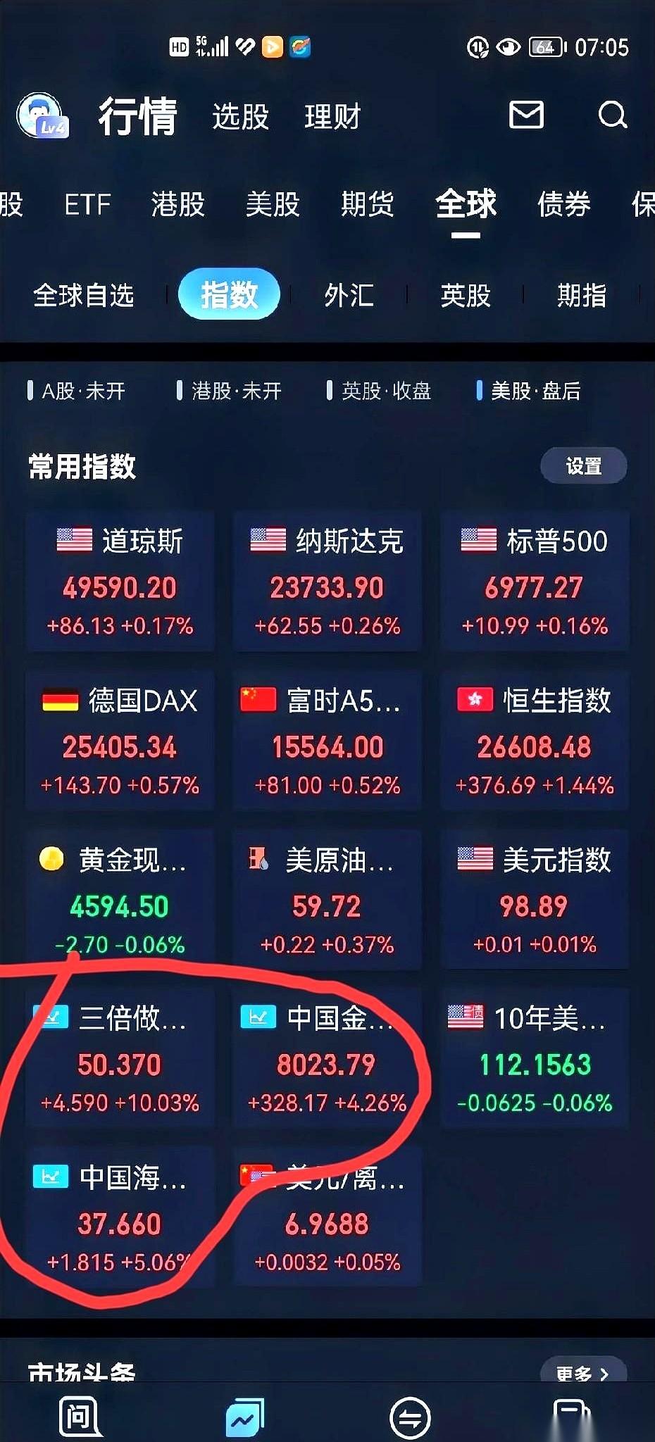 半夜醒来看了眼手机，我直接一个激灵。疯了，真的。隔壁还在凄风苦雨，我们这边，直