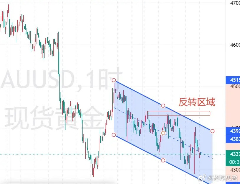 沙特称东西输油管道多次遭袭，已采取预防性关闭措施。消息人士：沙特管道中断可能导致