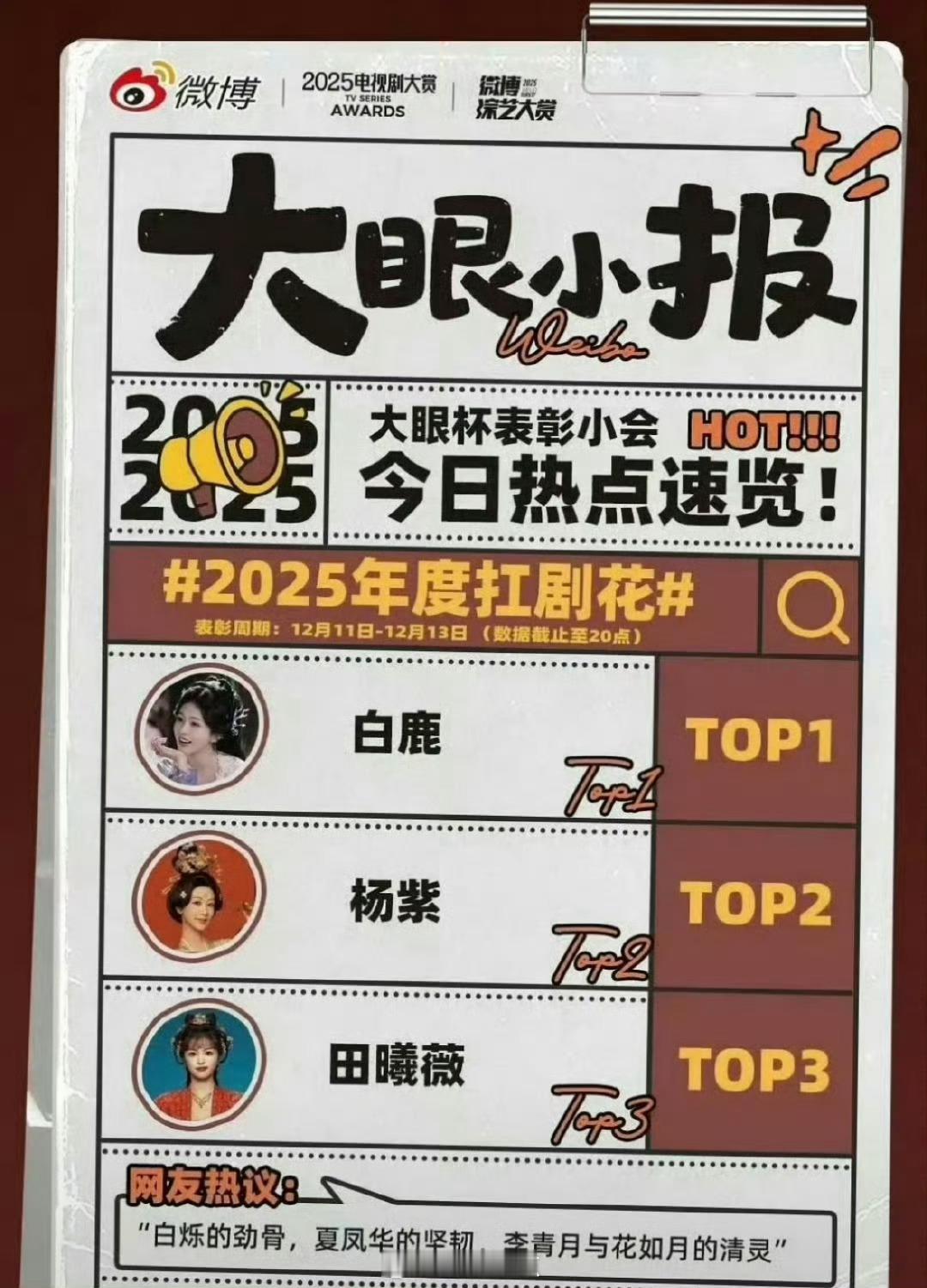 新浪电视剧认证的2025三大扛剧花：白鹿、杨紫、田曦薇2025年度扛剧花