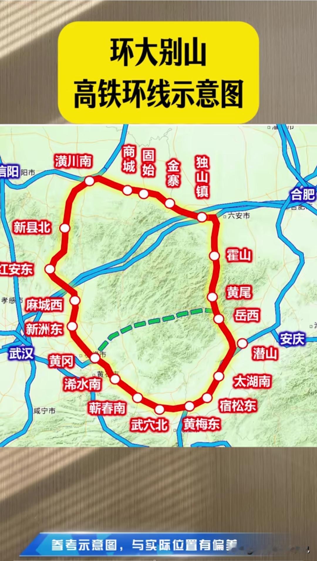 环大别山高铁环线来了！鄂豫皖山区彻底盘活大别山周边老乡注意啦，新高铁环线规