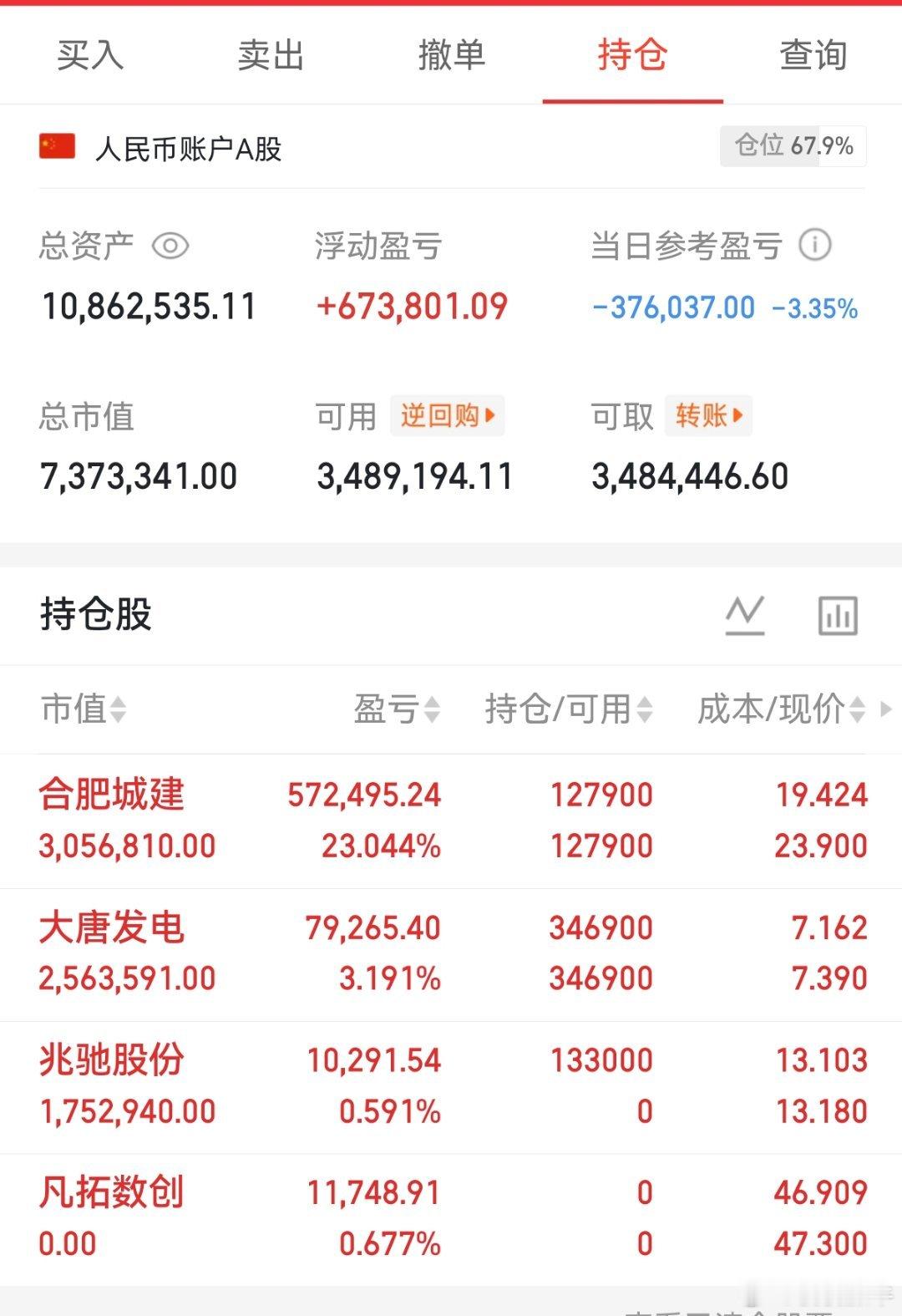重要通知来了！凡拓数创下车了，明白的回复178