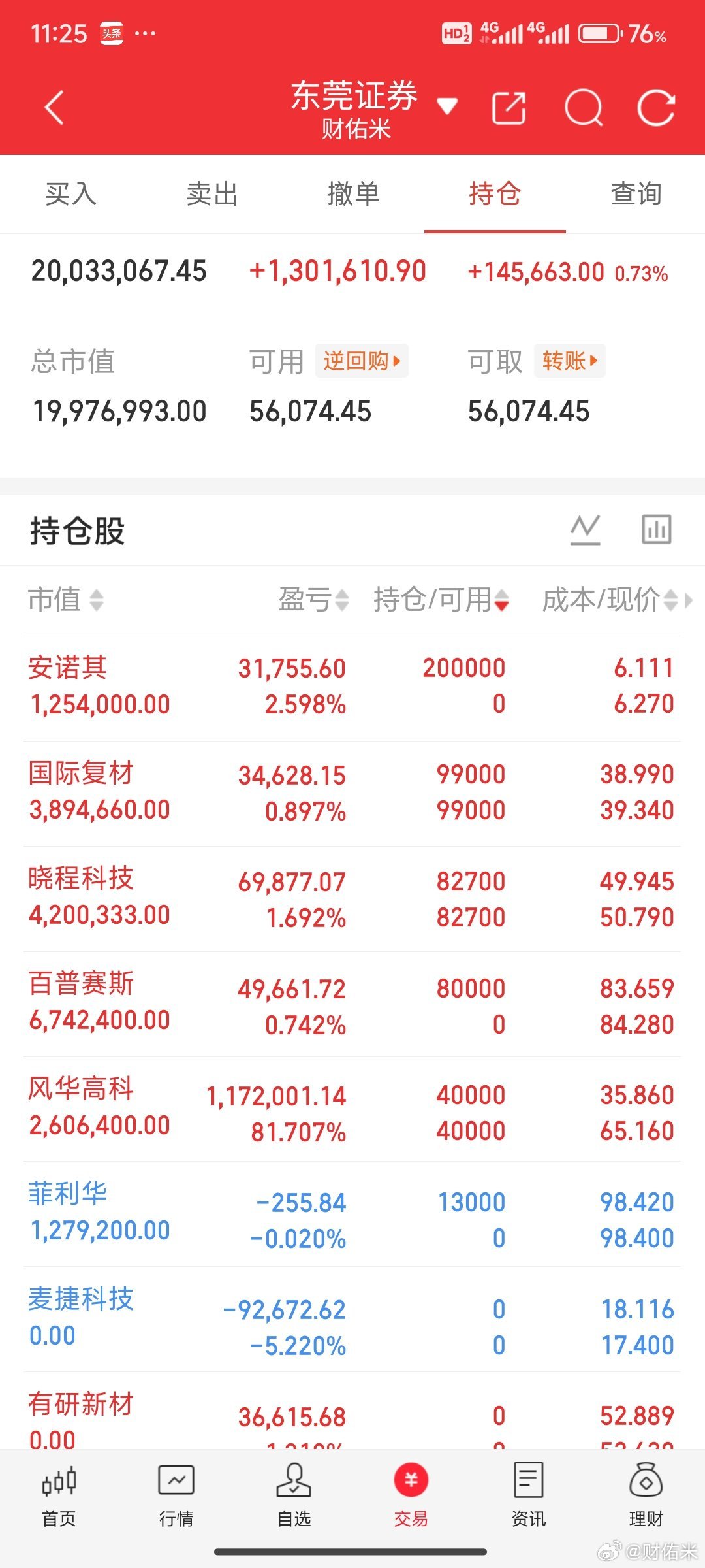 重大更新！RubinHGX8卡UBB+LPU确定Q布，菲利华Q4开始环比订单