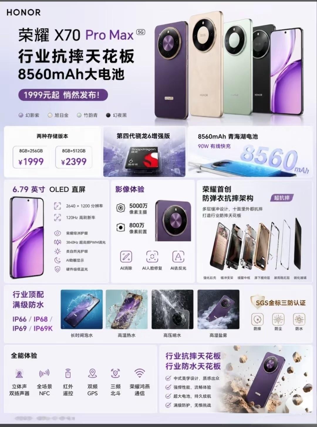荣耀这次又不按套路出牌，没有发布会直接上架，这波操作够狠。把抗摔防水做到极致，简