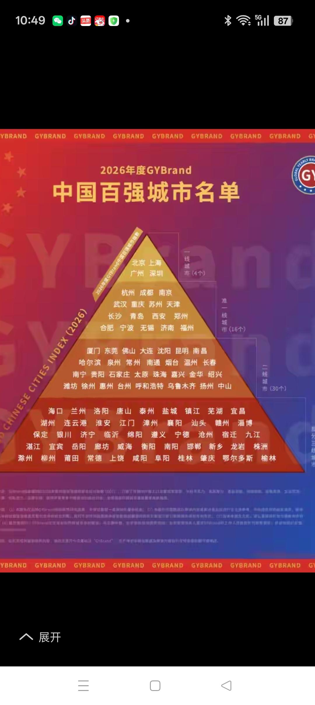 江苏13太保全进榜单江苏13个地级市全部入围2026年