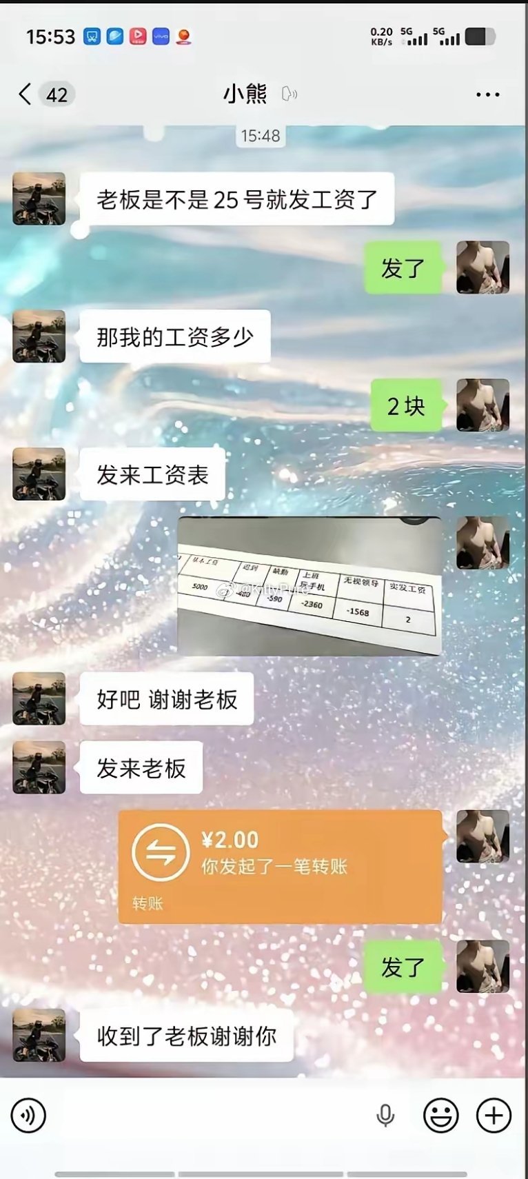 一个月才两块工资这个月算是白干了