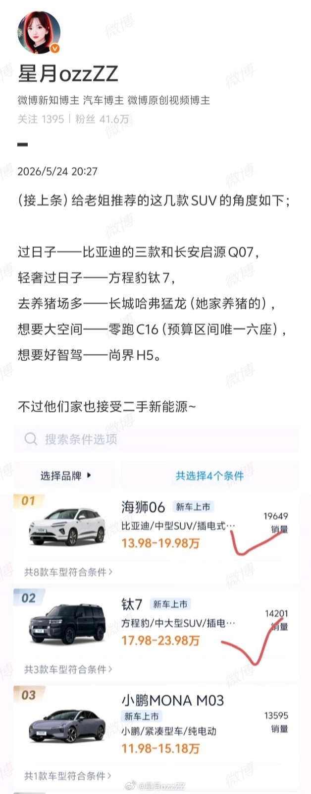 老姐家最终锁定了方程豹钛7~1898那款。优惠5000送3次保养和电池护板；额外