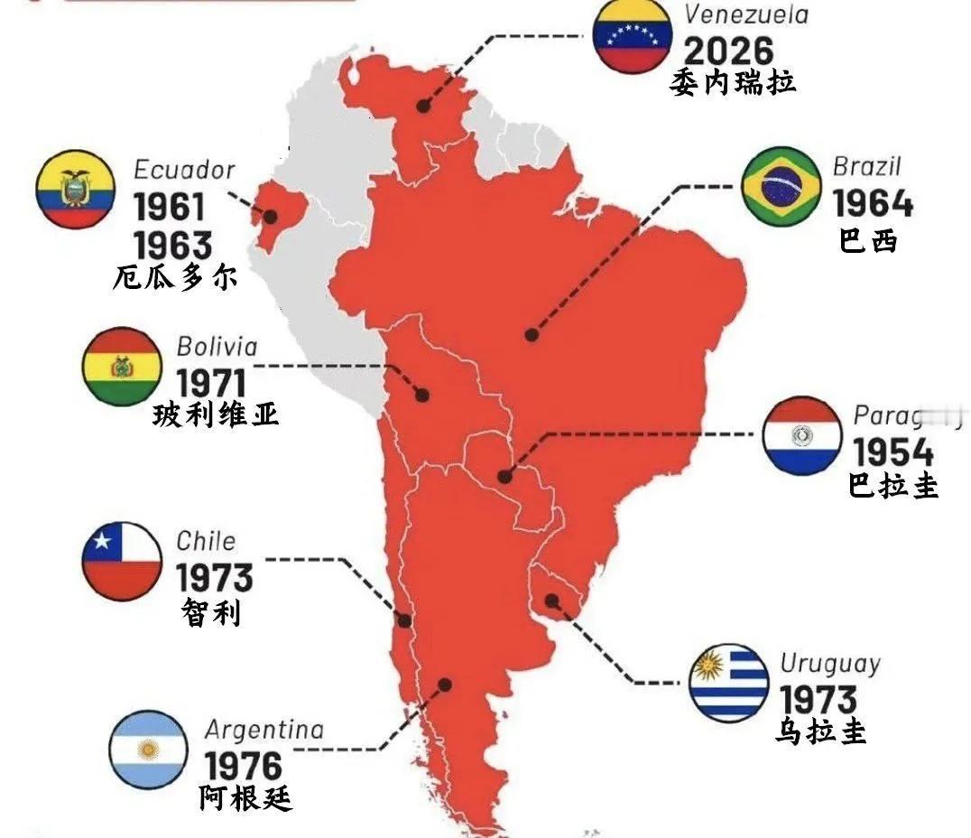 美国的美洲政策就是门罗主义，二战之后美国干预成功的拉美国家政权更迭如下图。还有不