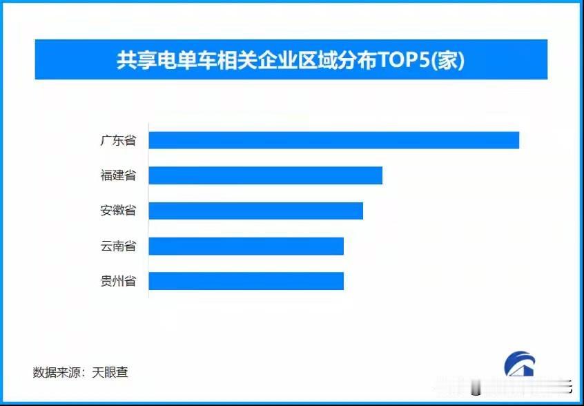 骑电动车摩托车的为什么越来越多?2026年5月实测发现：新国标车虽在防火、制动
