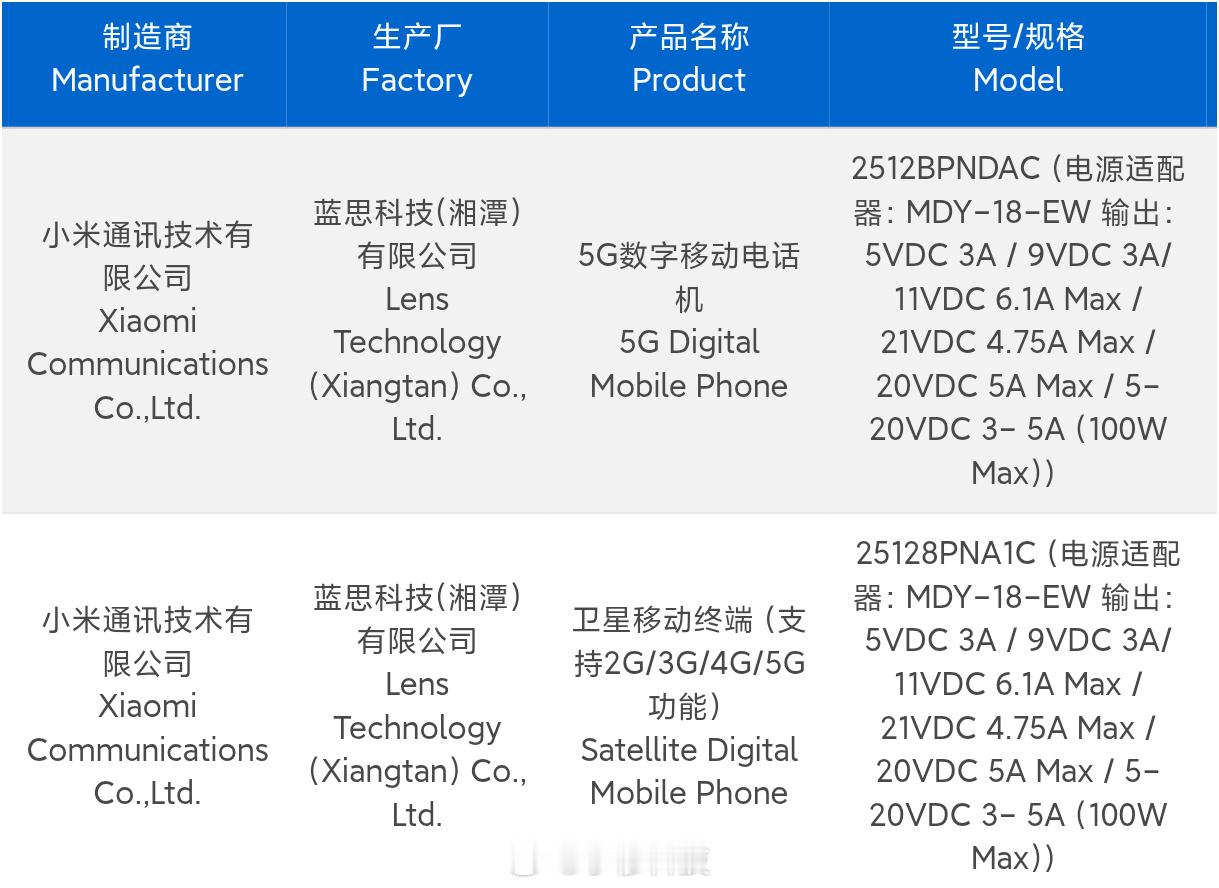 小米17Ultra入网，12月发布核心配置：骁龙8eg5，1.5L直屏，680