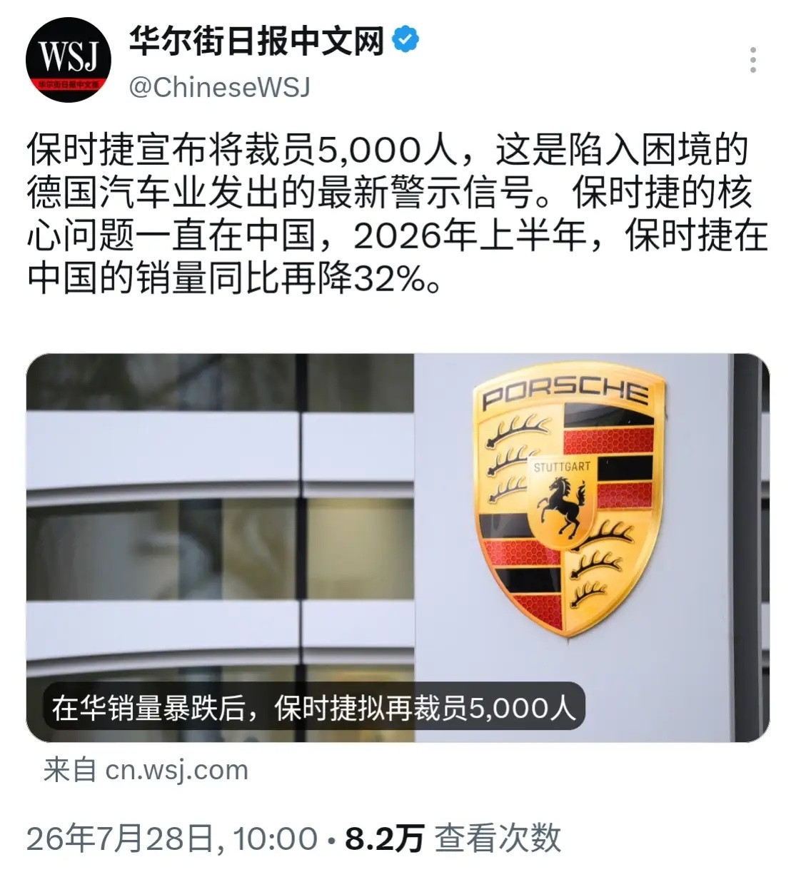 保时捷中国市场销量下滑32%美媒抛出了一个雷人观点，那就是他们认为，保时捷的大幅
