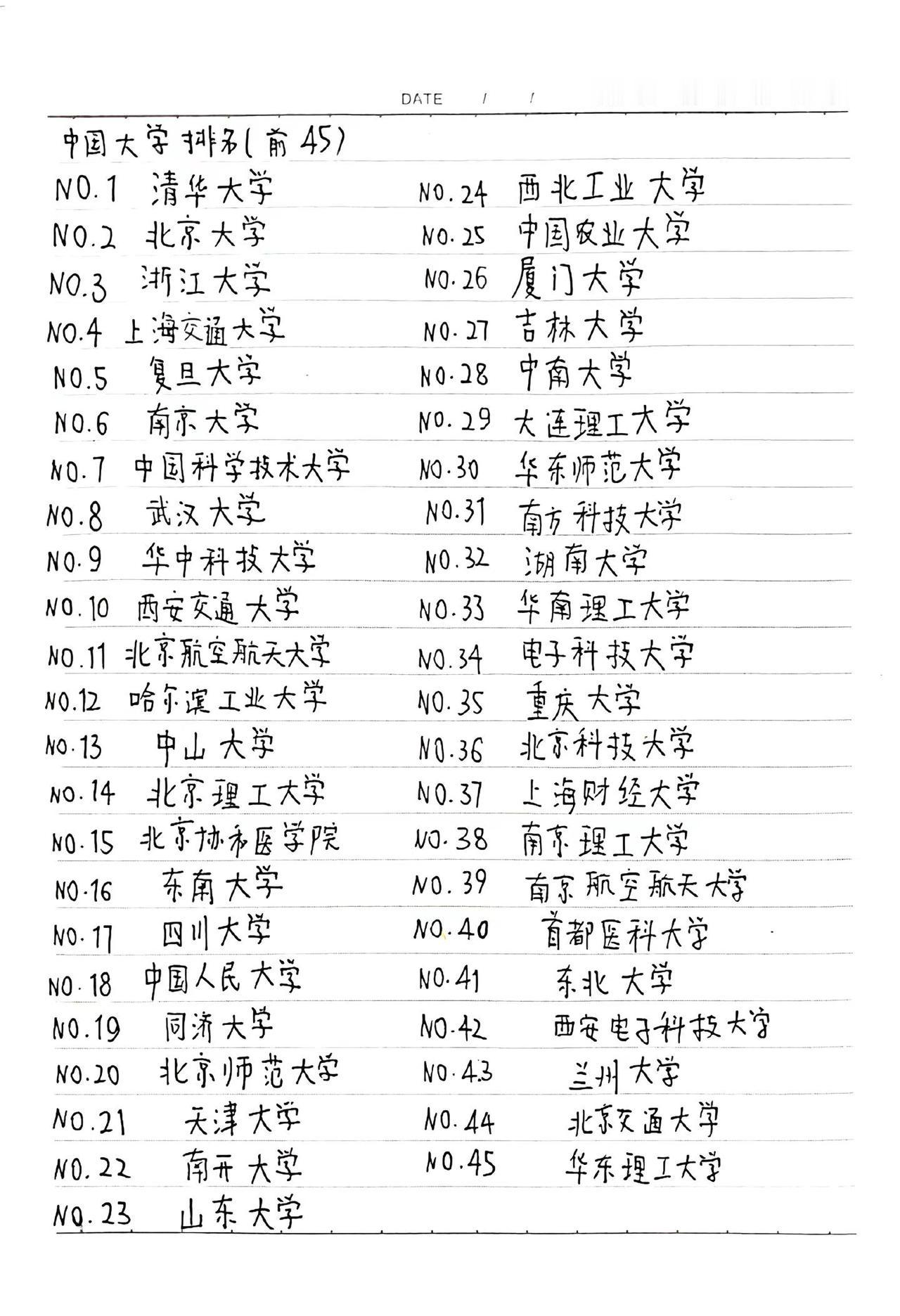中国大学前45名。985和211大学高考大学规划
