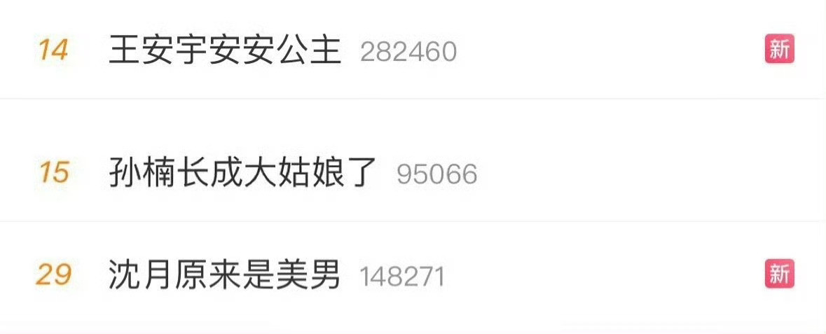 安能辨我雌雄​​​