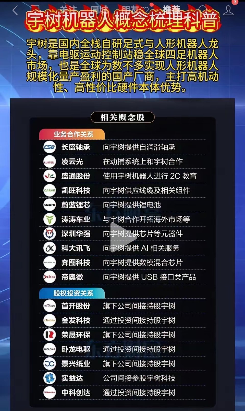 机器人突破，这些突破的都是大牛，埃斯顿，昊志机电，拓斯达，雷赛智能，五洋自控，绿