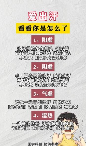 爱出汗，看看你是怎么了