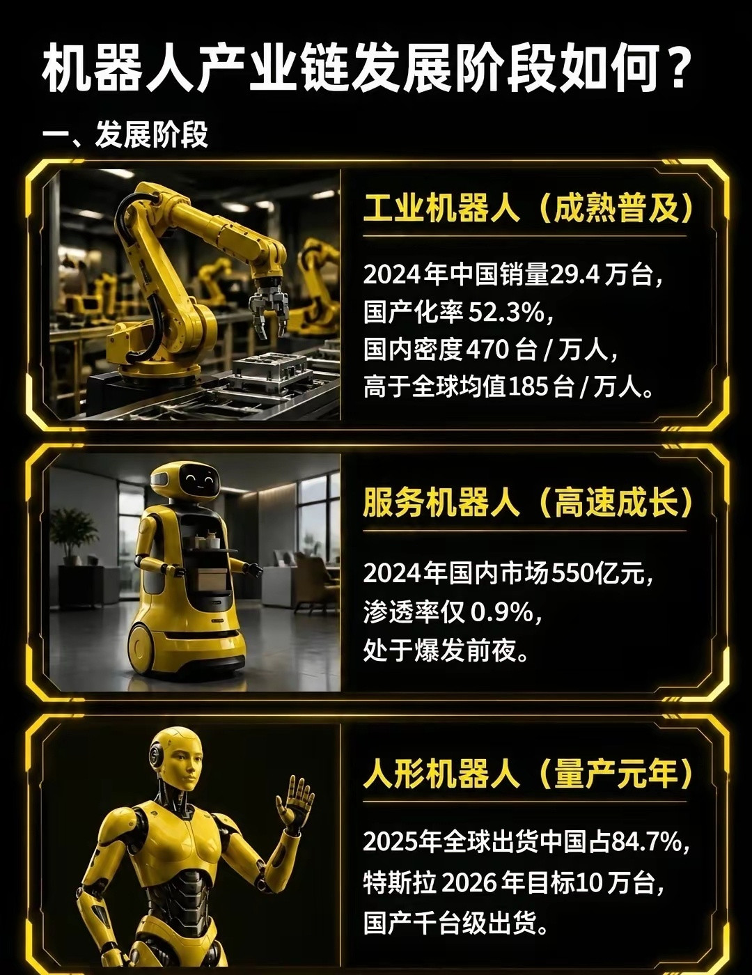 🔥机器人产业链-8大细分赛道1️⃣精密减速器：机器人的“关节轴承”，也是国产