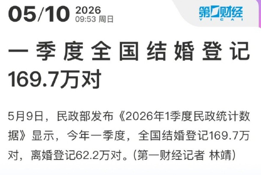 年轻人对婚姻的态度是很矛盾的，无论男女，一大批人虽然嘴硬，但骨子里还是向往婚姻，