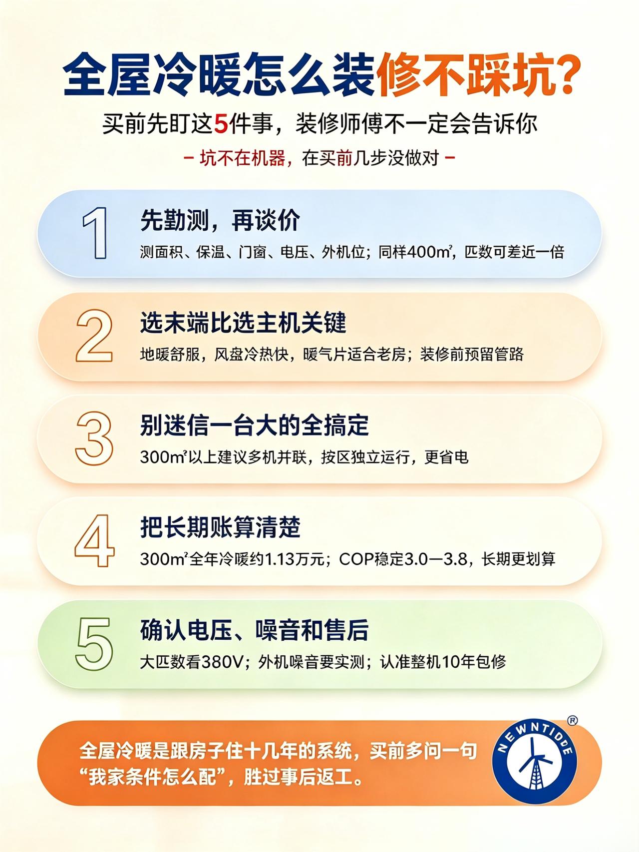全屋冷暖怎么装修不踩坑？买前先盯这5件事 很多人装"全屋冷暖"（空气能两联供