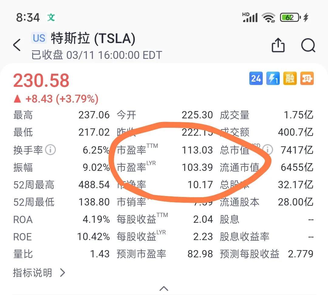 总有人说美股贵，A股港股便宜，下面就比较他们2025年3月11日的市盈率。算力