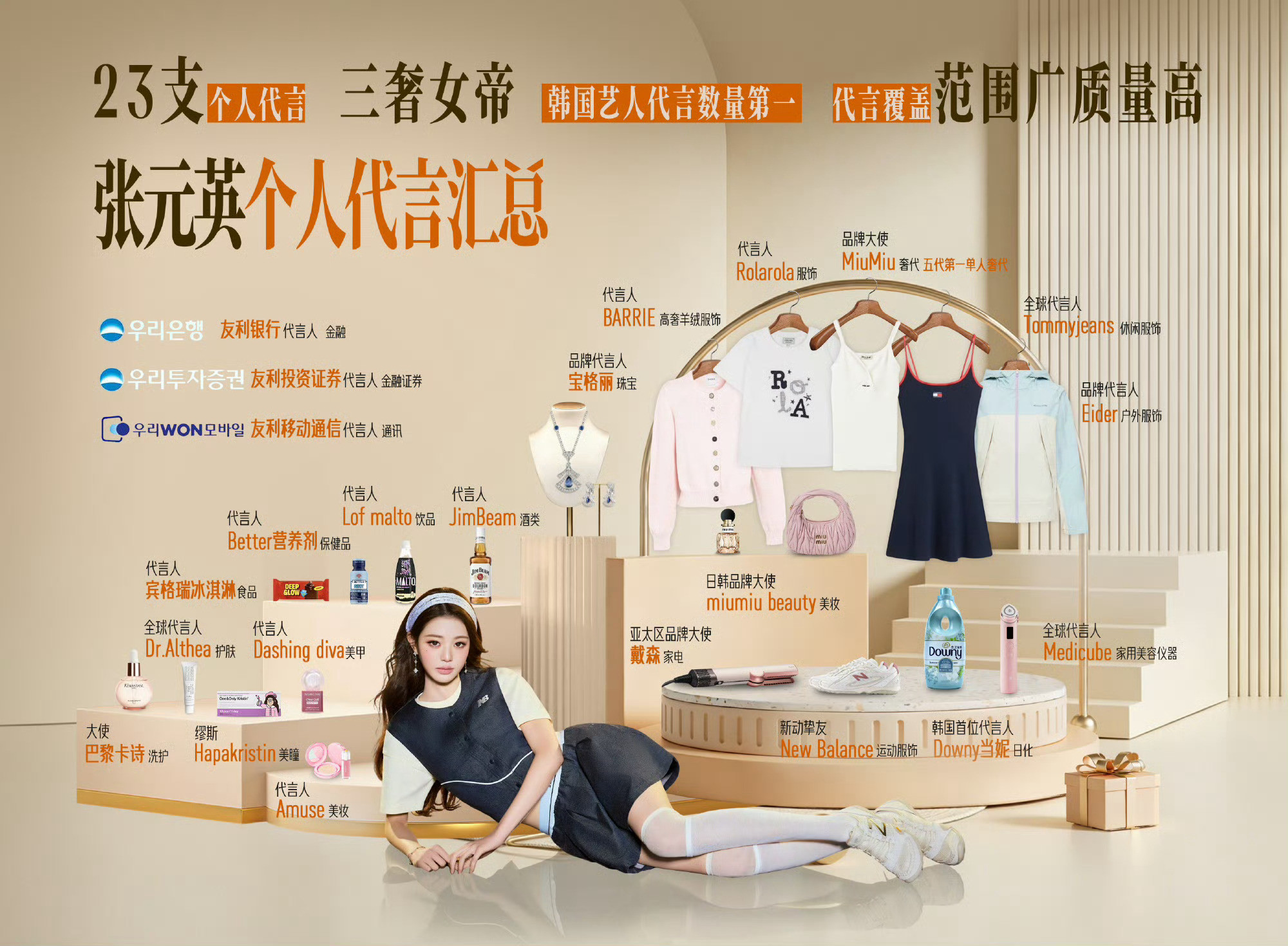 柳智敏官宣了顶级高尔夫品牌代言是不是真正的五女一只接高质量代言反观张元英代言