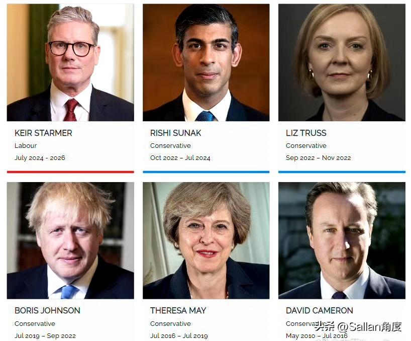 十年七任首相！斯塔默宣布辞职！英国在2016-2026年这十年间，即将迎来第七