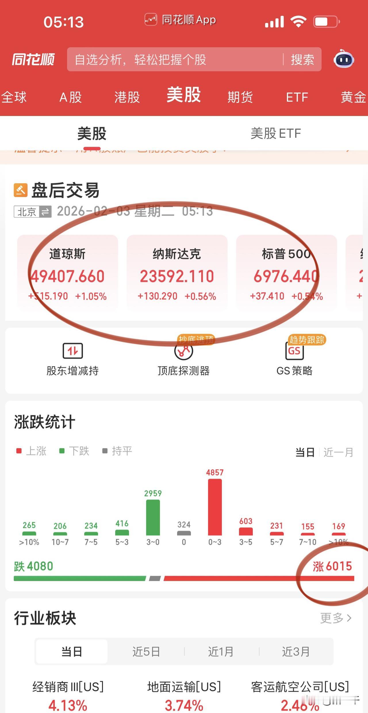 隔夜美股存储芯片上演反包戏码，闪迪、西部数据、美光科技、希捷唱主角！iPho
