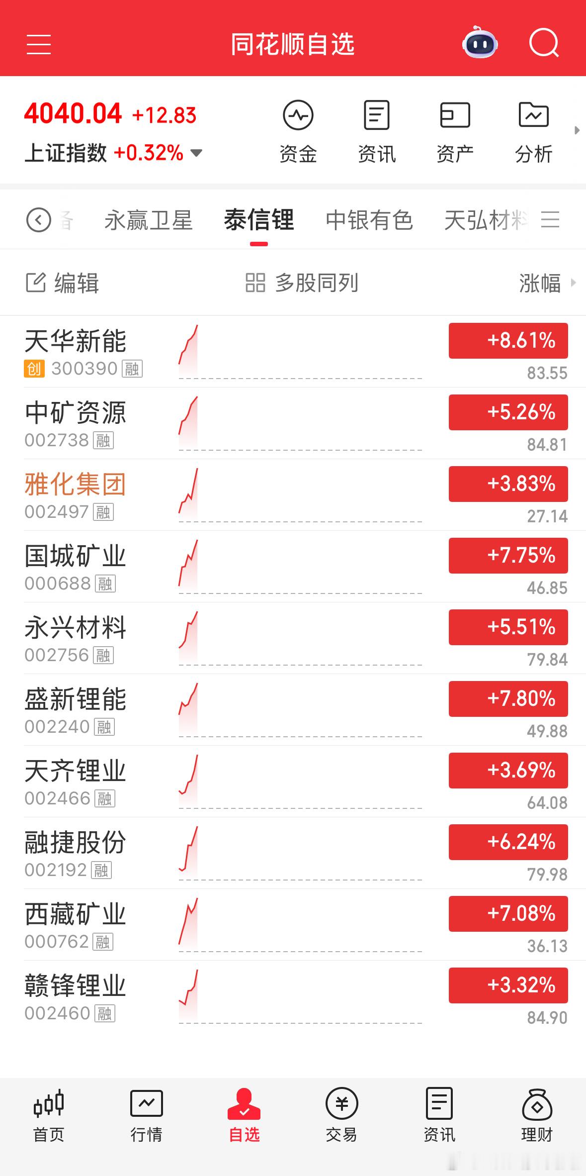 专属思路，结束再香槟，低调。