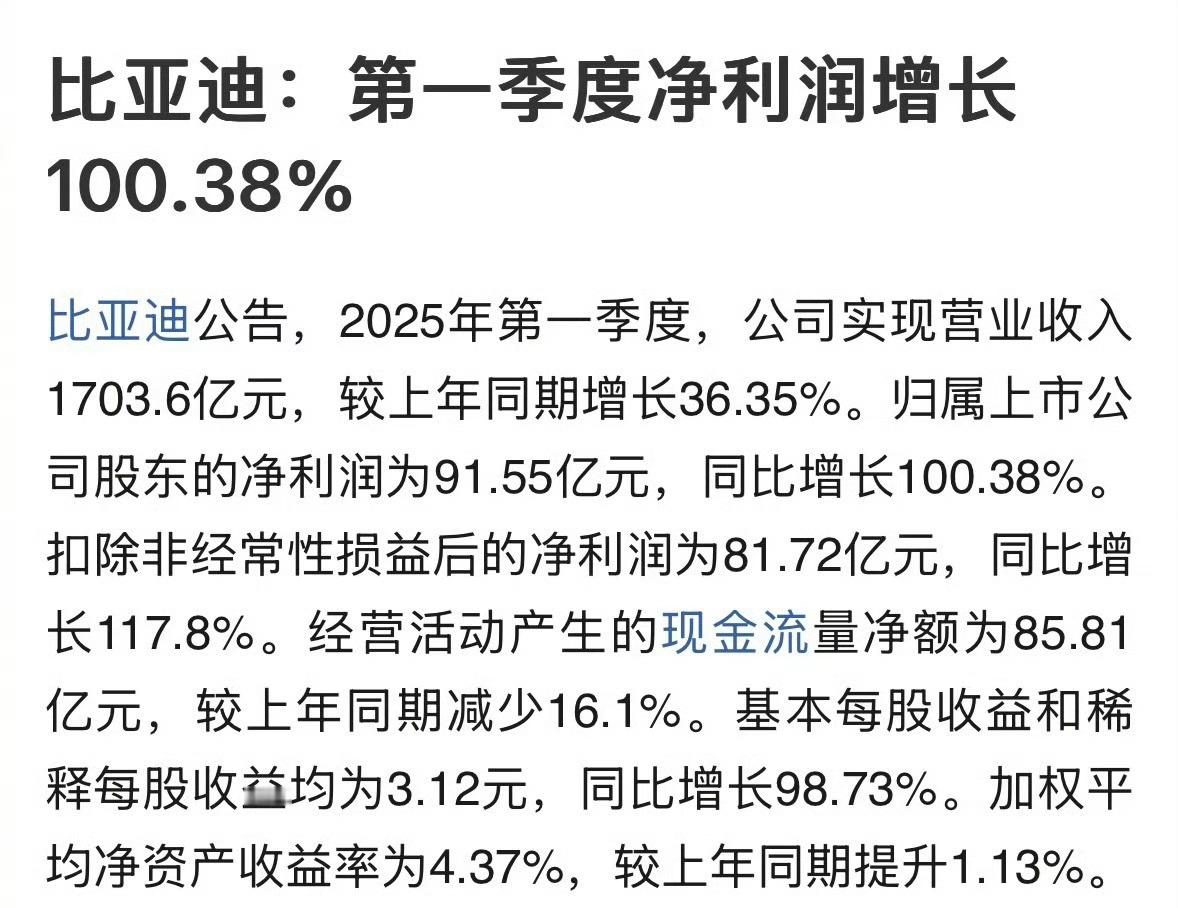 赛力斯2024年净利润59.46亿，今年一季度净利润7.48亿元，同比增长240