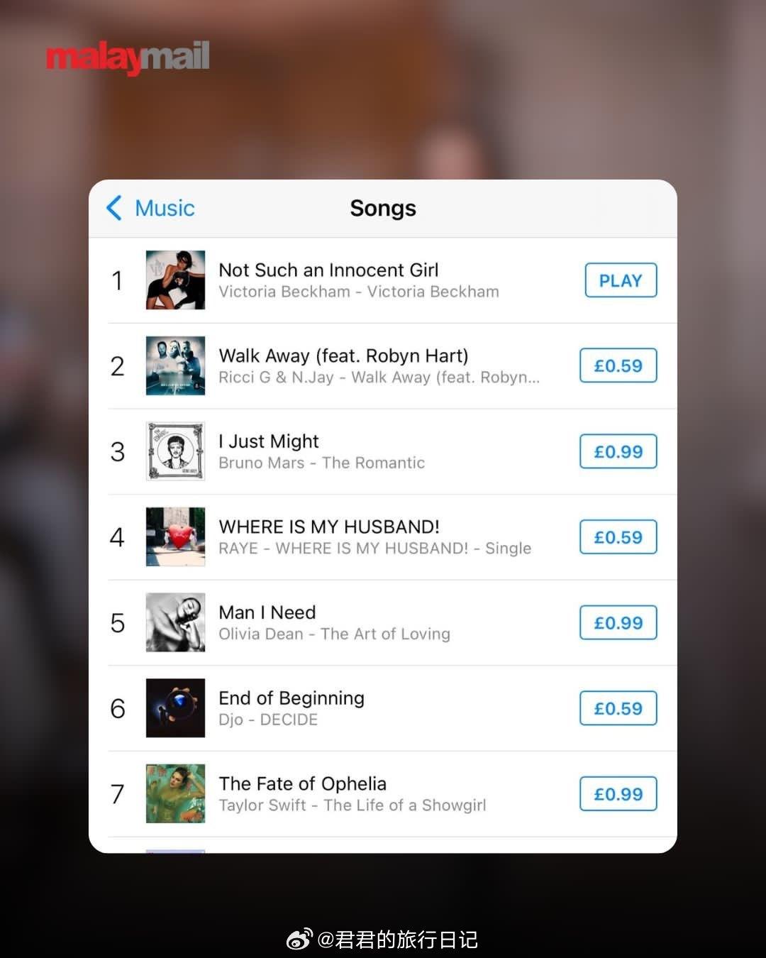 维多利亚拿到了人生第一支个人冠军单曲！在儿子布鲁克林开撕她后，维多利亚获得不少