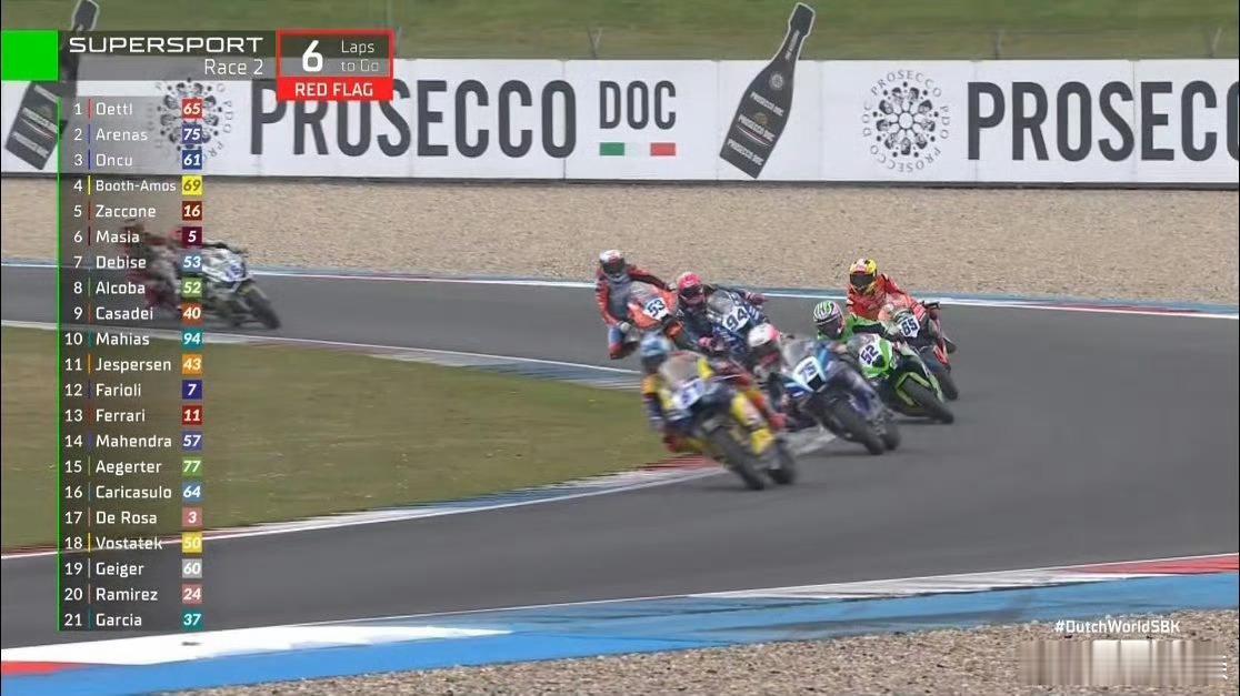 张雪机车荷兰站第二回合第7张雪机车荷兰站WorldSSP第二回合正赛，中国摩