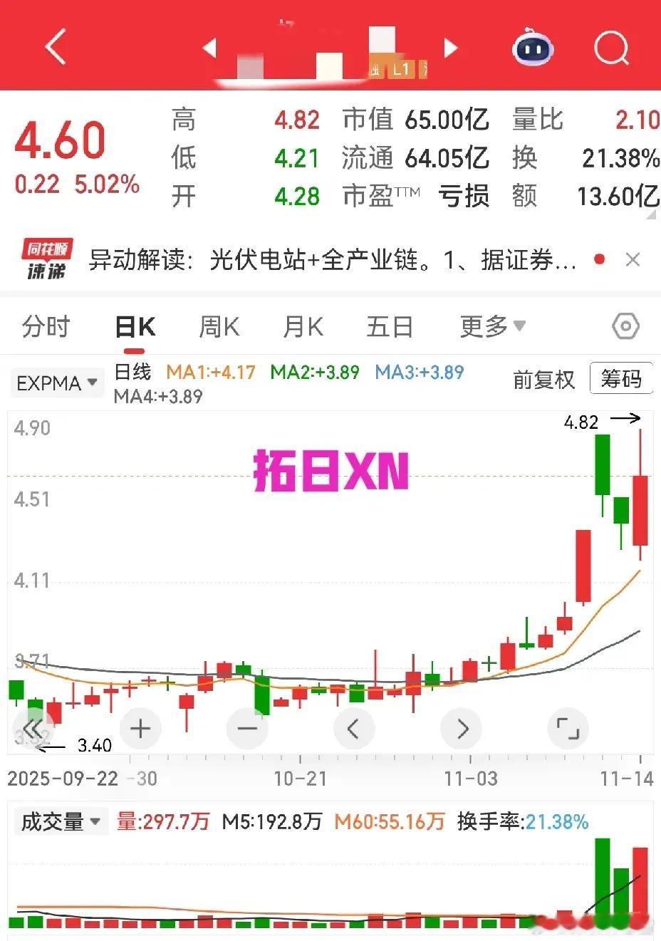 小日子的狂妄，本质是没认清历史、没看清当下～他们总觉得二战只服老米，却忘了如今