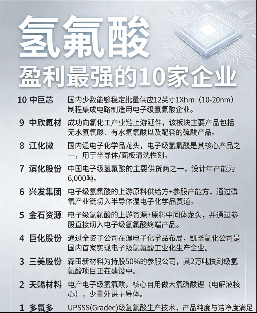 慢慢发现现在的结构性行情变味了，不再死磕CPO、机器人、算力这些老热门，资金悄悄