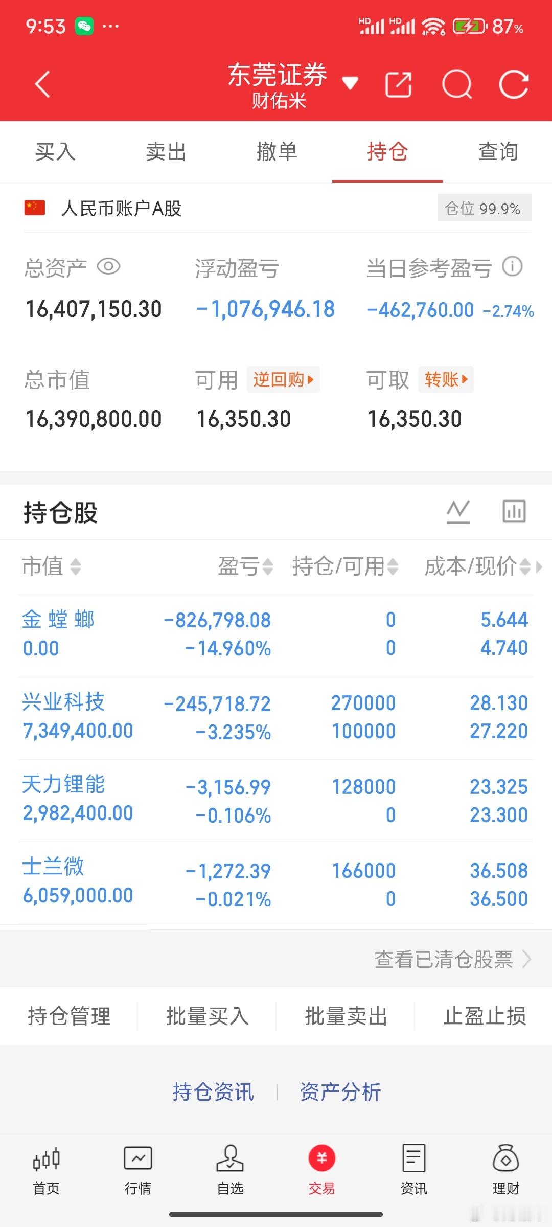 今天是米姐的节点，继续上车了士兰微！