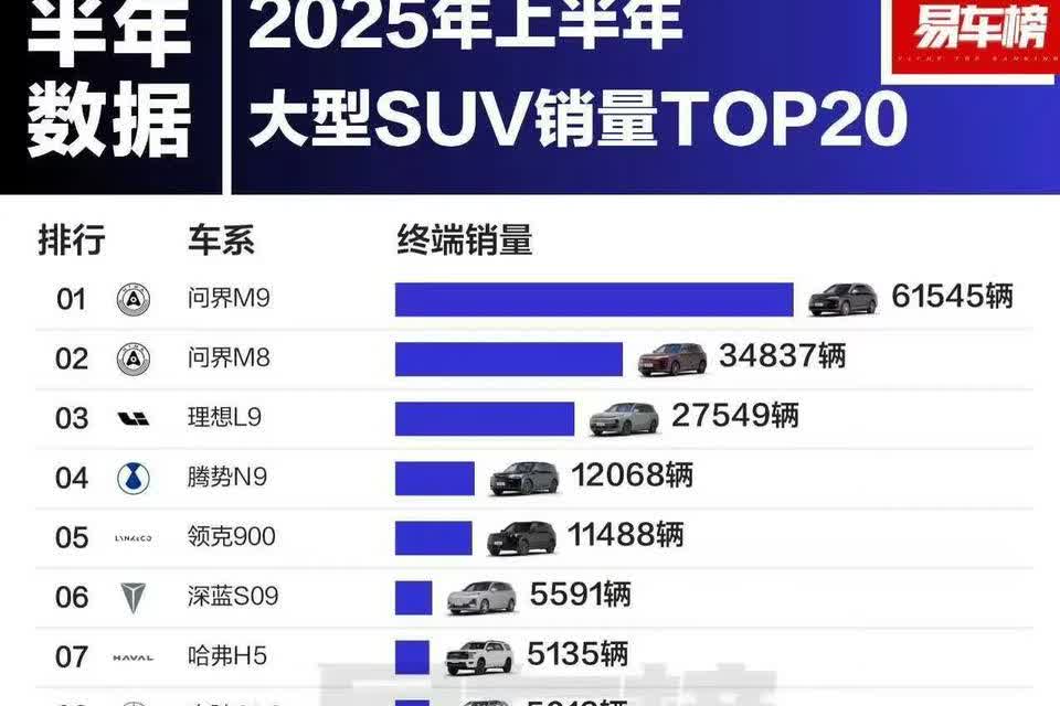 用销量说话，说别的也没用。