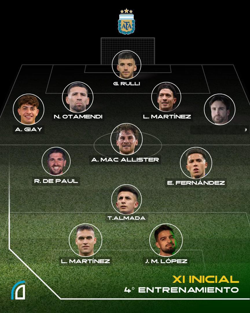 🚨🇦🇷这是斯卡洛尼今天在阿根廷队训练中派出的首发阵容。🧤鲁利。⚔️吉