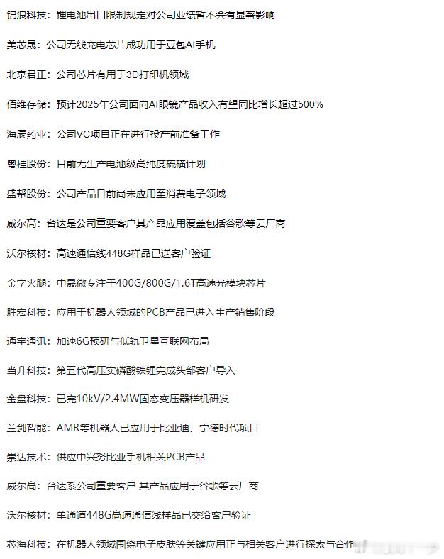 1202沪深两市互动精华