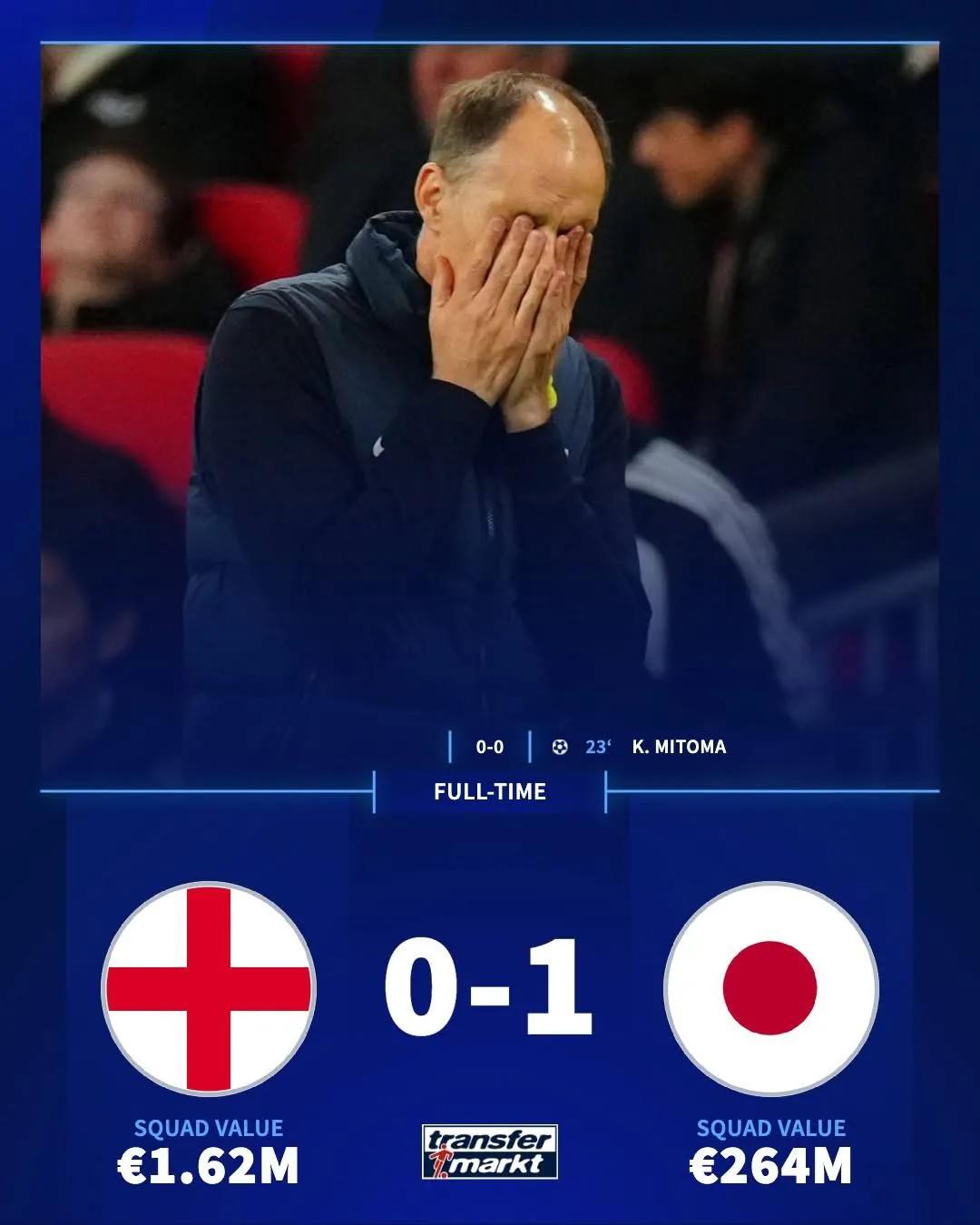 日本足球给国足带来的启示，黄种人照样能踢好足球，日本将世界级主教练拉下神坛，那表