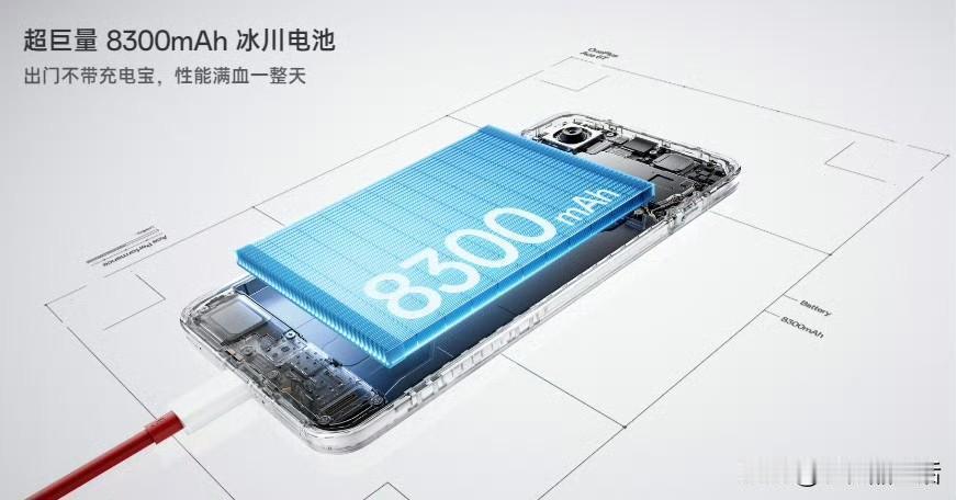 今年新发布的中端机的电池容量:一加Ace6T：8300mAh一加Ace