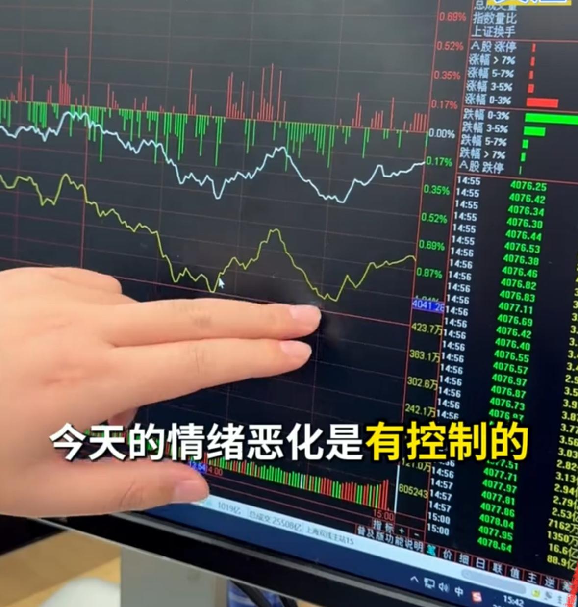 距离五一小长假仅剩最后两个交易日，很多人都在纠结到底该持股过节还是持币观望，我的