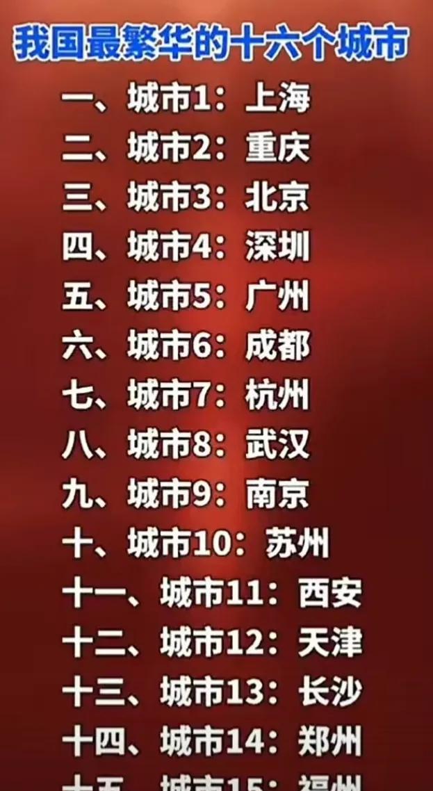中国最繁华的城市排名，各有各的魅力。上海排名第一，北京排名第三，广州排名第五，杭