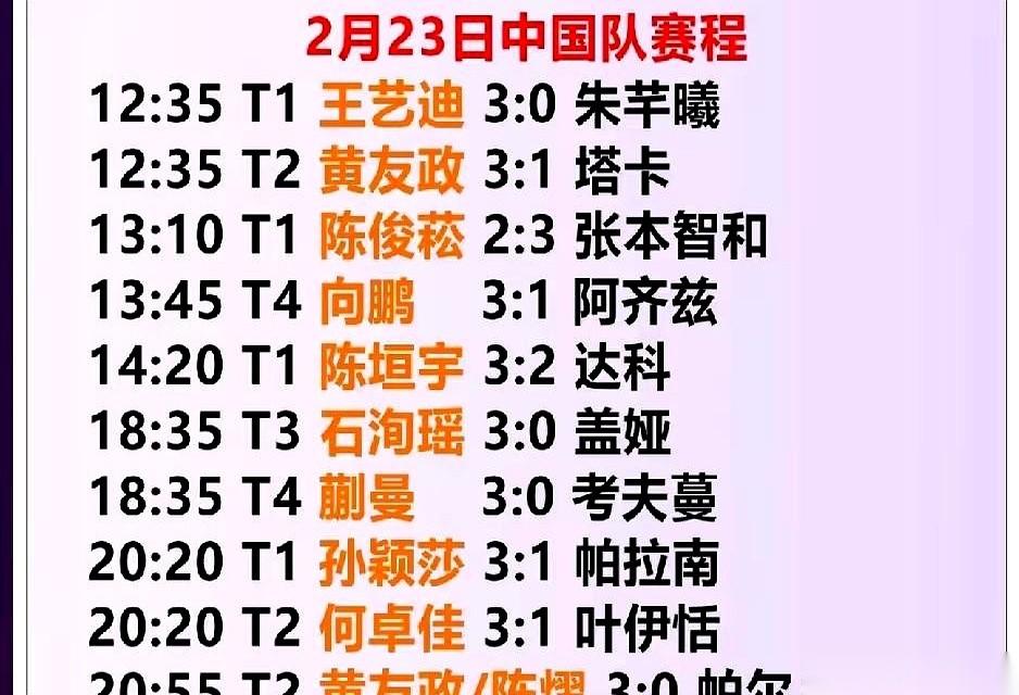 新加坡大满贯这一天，国乒的休息室里，气氛估计得分成两半。一边，是女队小将们砍瓜