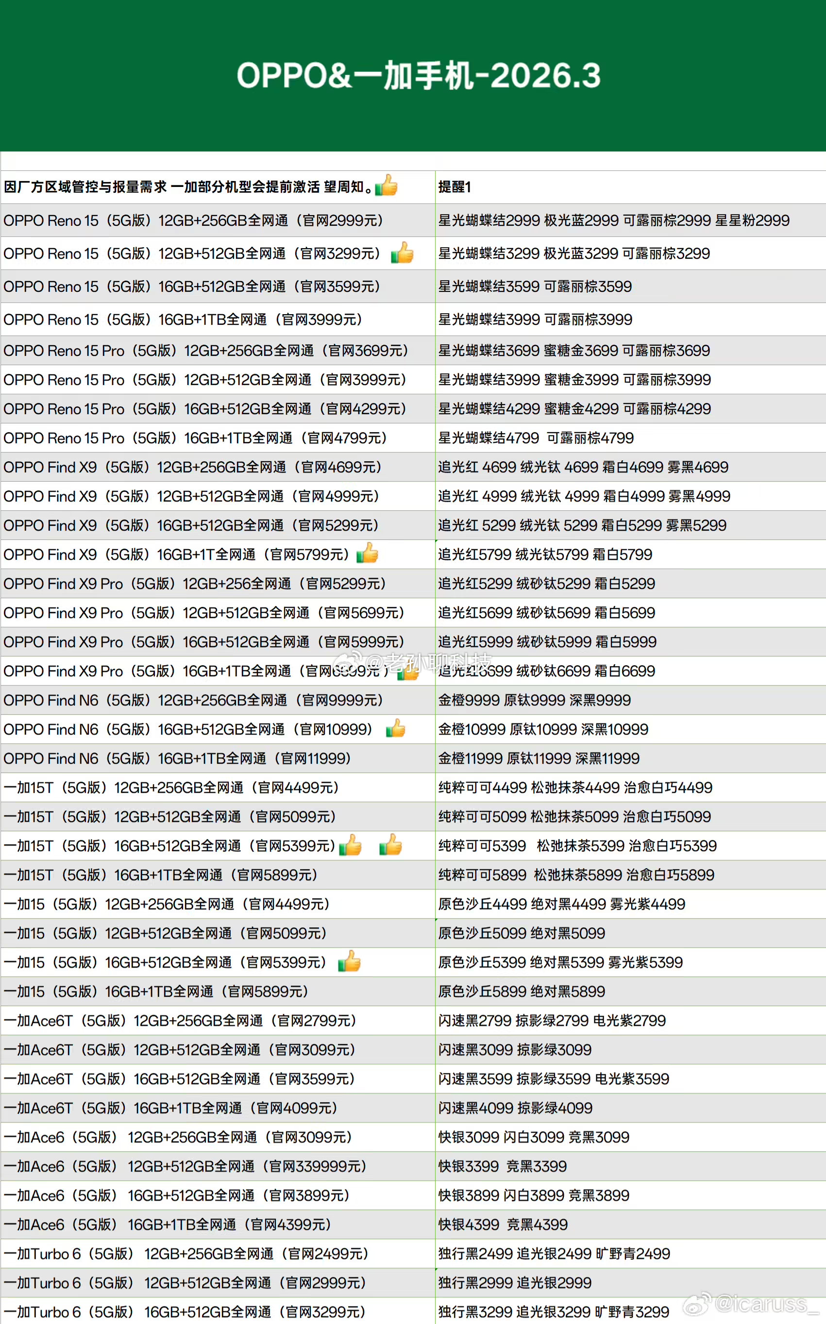 网传一加15T售价12+256GB版本4499元起售12+512GB版本5099