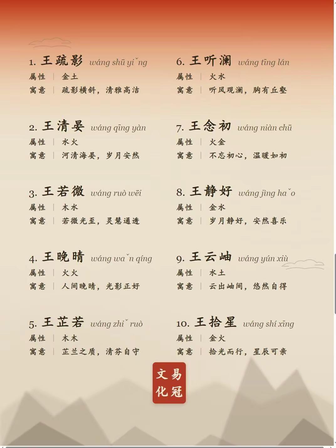 王姓男宝宝取名，好听大气。