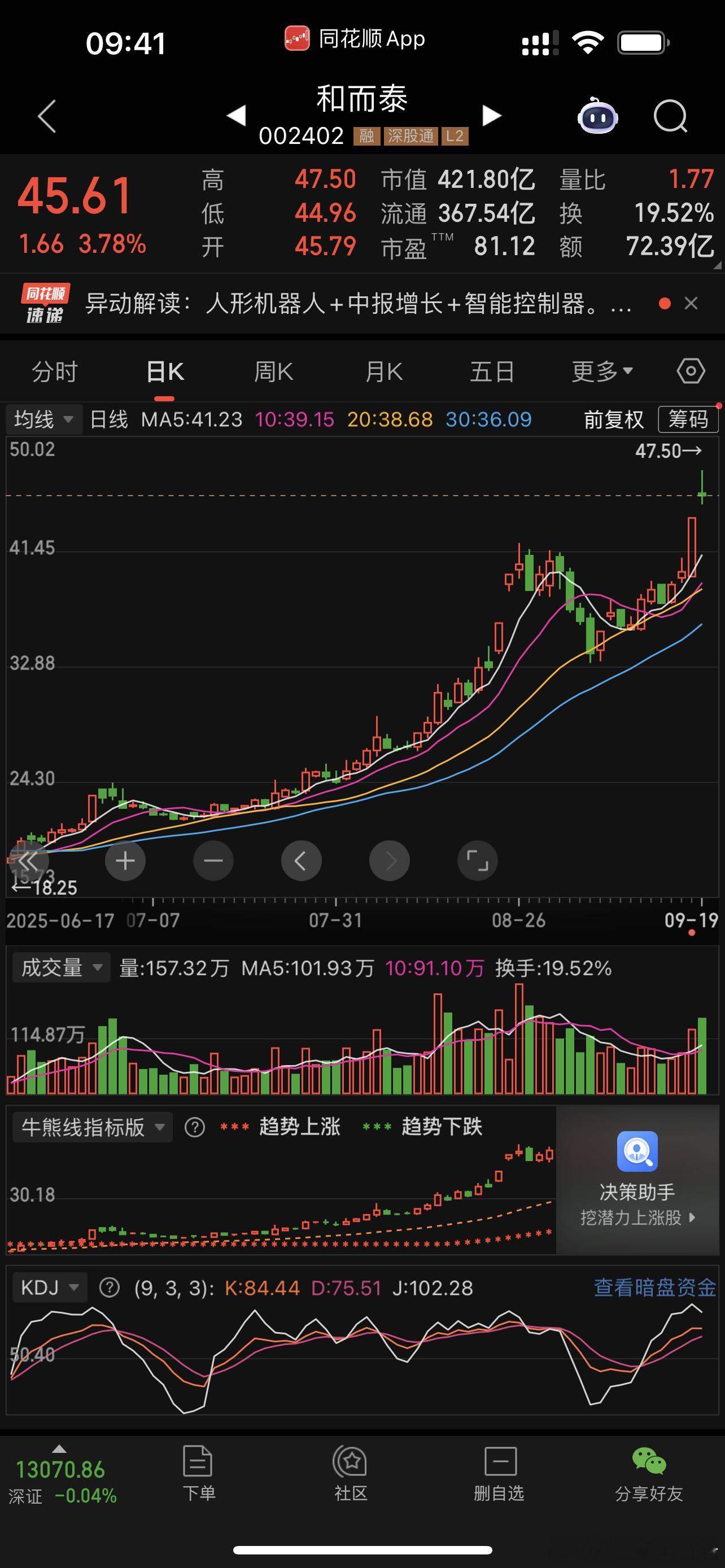 和而泰大哥看这情况已经提前预定一字板了，就看有几个​​​
