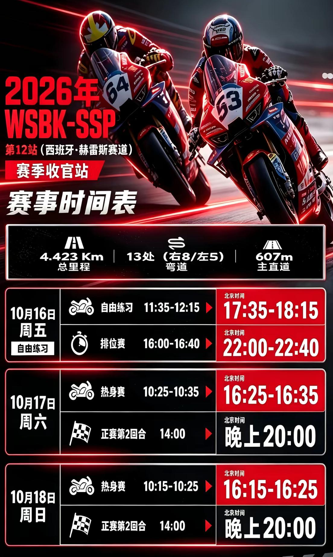 WSBK超级摩托车锦标赛收官站在西班牙举行，本周五晚上10点开始排位赛，周六周日